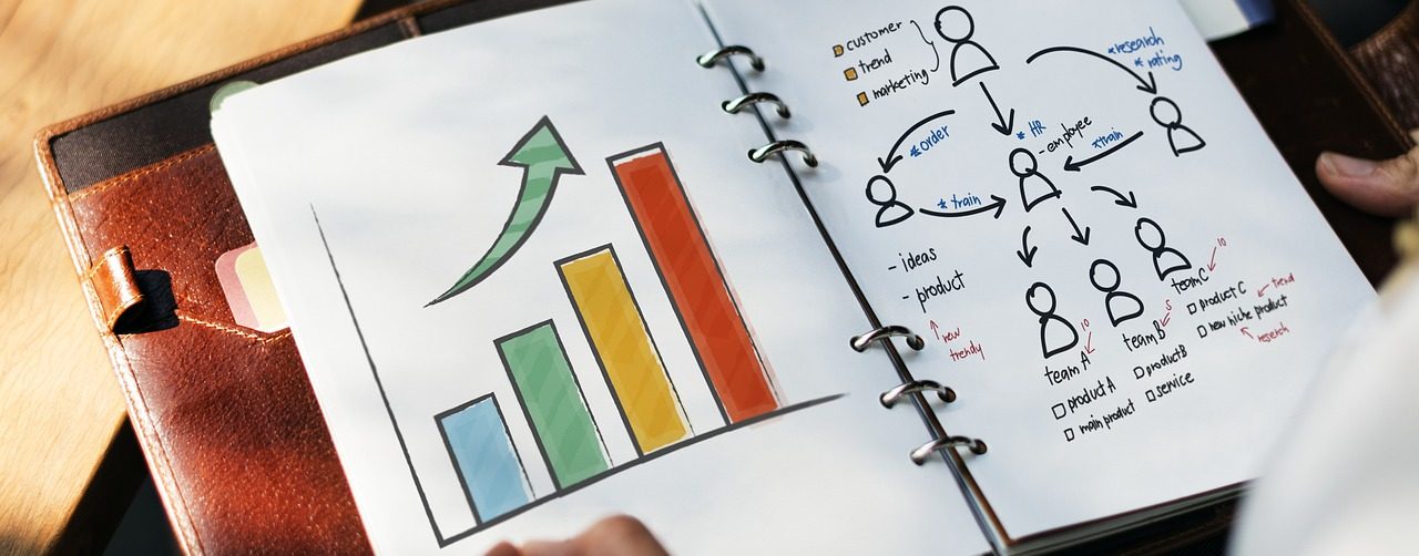 Sustainable Growth Rateという考え方