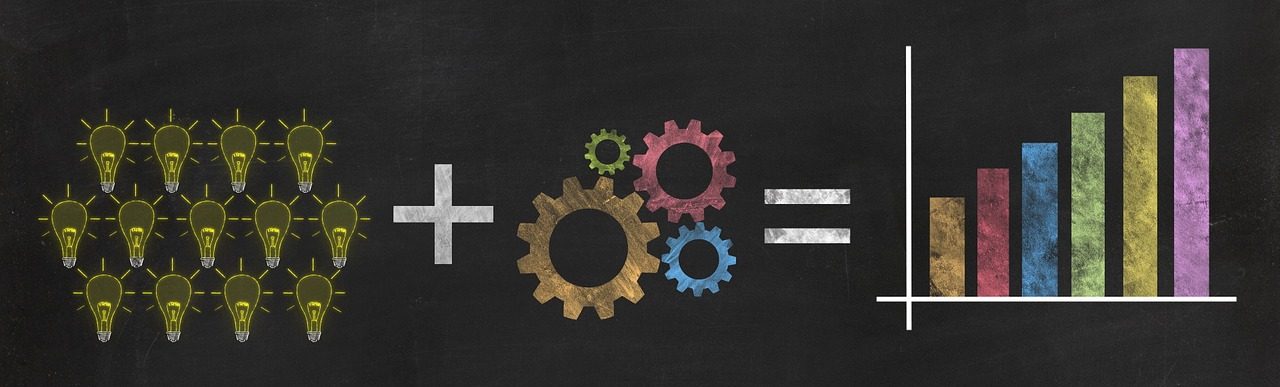 Regression Analysis：回帰分析