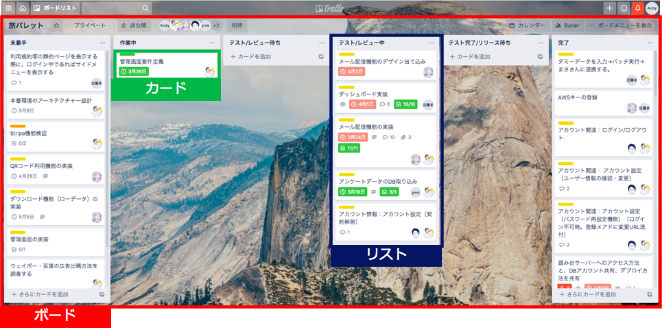 テレワーク時のタスク管理ツールは Trello トレロ が便利 ジャンプスタートパートナーズ